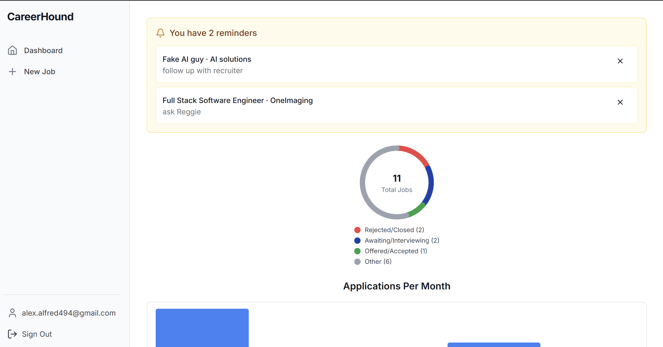 A CareerHound dashboard banner listing multiple due job application reminders